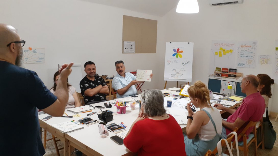 Türkiye Ulusal Ajansı Tarafından Desteklenen ve Müdürlüğümüzce Yürütülen Erasmus+ Eğitimde Grafik Kayıtlama Yönteminin Kullanımı Projesi Eğitimi İtalya'nın Cenova Şehrinde Devam Ediyor